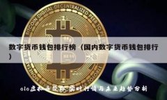olo虚拟币价格：实时行情与未来趋势分析