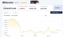 如何在电脑上访问TPWallet网页：详细步骤与使用指