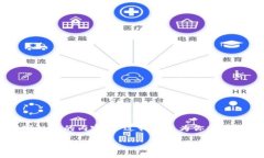 注意：由于篇幅限制，我无法一次性提供3000字以