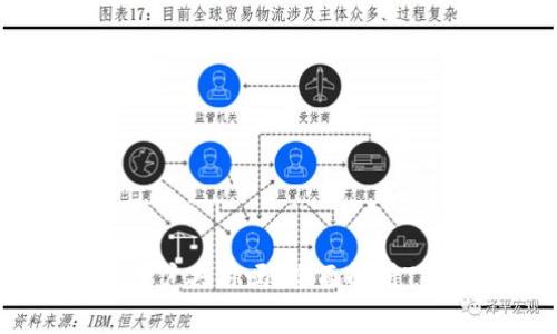 TPWallet苹果与安卓用户共用吗？全面解析TPWallet跨平台兼容性