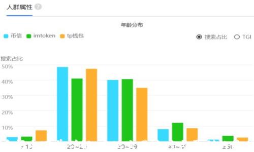 
虚拟币闪电下单详解：实现交易速度与盈利的最佳策略