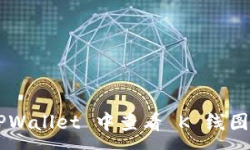 :
如何在 TPWallet 中查看 K 线图：完整指南