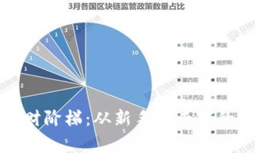 虚拟币理财阶梯：从新手到专家的投资攻略
