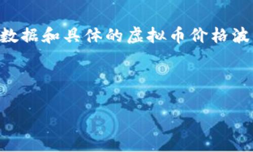 注意：由于我的知识截至于2023年10月，无法提供实时的市场数据和具体的虚拟币价格波动信息。建议您查阅最新的市场资讯或交易平台获取实时信息。

---

虚拟币市场现状分析：为何虚拟币频频波动