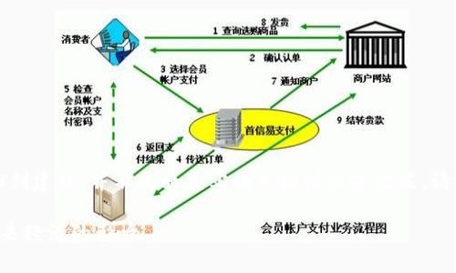 请注意：以下内容是根据您的需求模拟创建的，并不反映真实的市场情况或政策。请根据最新的市场动态和政策进行判断。

中国虚拟币上线的全景解析及其对未来经济的影响