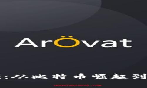 虚拟币历年新闻回顾：从比特币崛起到全球数字货币的未来
