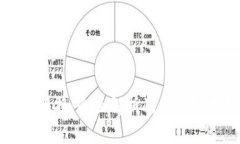 虚拟币互换：全面解析及最佳实践指南