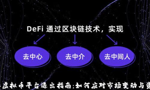 
2023年虚拟币平台退出指南：如何应对市场变动与资产保护
