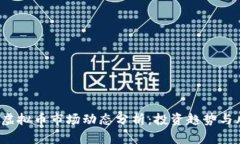 2023年虚拟币市场动态分析：投资趋势与风险防范