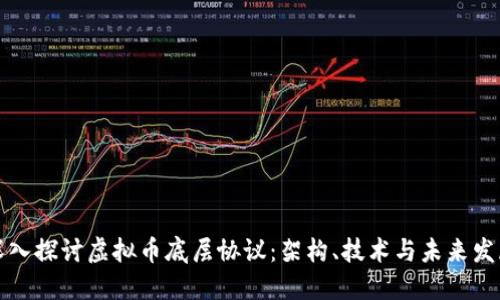 深入探讨虚拟币底层协议：架构、技术与未来发展