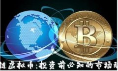 深入解析英雄链虚拟币：投资前必知的市场动态