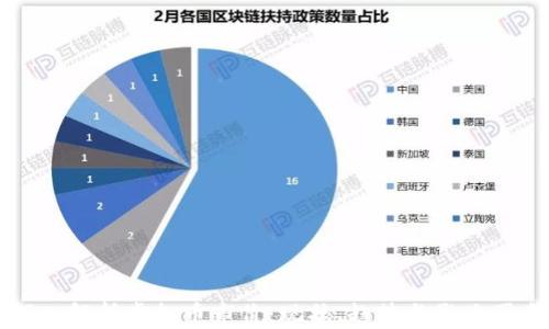 
深入解析虚拟币市价：现状、趋势与影响因素