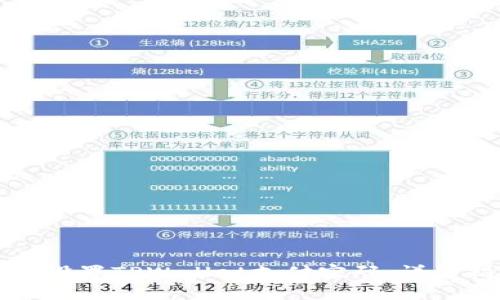 如何设置TPWallet支付密码：详细指南