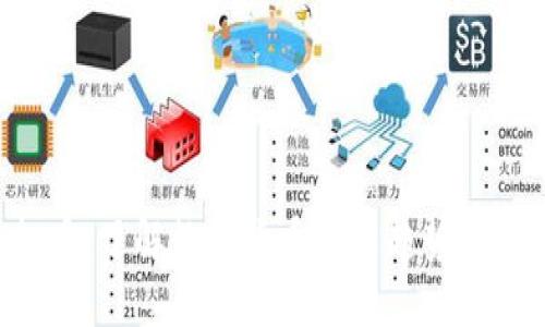 Bill虚拟币：了解数字货币的新趋势与投资潜力