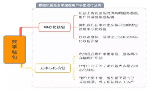 万方视频平台：虚拟币的使用与价值探讨

万方视频平台虚拟币使用全解析：让你了解其价值与未来