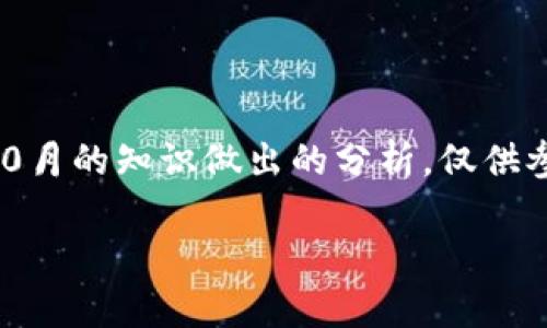 请注意：以下内容是基于我截至2023年10月的知识做出的分析，仅供参考。投资虚拟货币存在风险，请谨慎决策。

虚拟币炒币逻辑分析：揭秘投资之道
