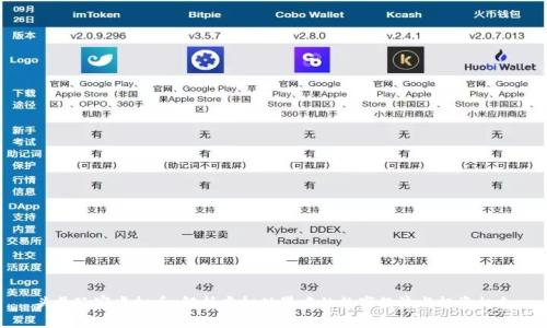 头号玩家虚拟币：解析虚拟世界中的数字经济与投资机会