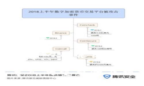 导入TP钱包的用途及操作指南

TP钱包导入的重要性及操作指南