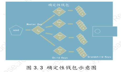 全面解读虚拟币：投资、交易与未来发展趋势