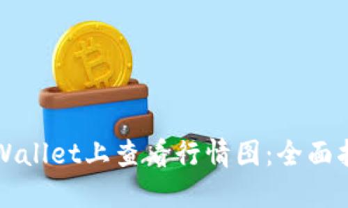 如何在TPWallet上查看行情图：全面指导与技巧