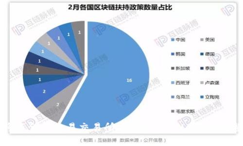 如何将资金从欧易交易所提取到TP Wallet：完整指南