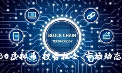 全面解析ABO虚拟币：投资机会、市场动态与未来展望