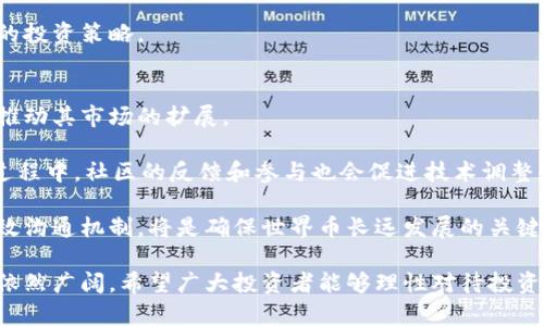 世界币虚拟币最新动态与投资指南/

虚拟币, 世界币, 数字货币/guanjianci

在当今数字经济飞速发展的时代，虚拟币已成为投资者和科技爱好者关注的焦点。伴随着比特币、以太坊等经典数字货币的发展，新的虚拟币项目如雨后春笋般涌现。世界币作为其中的一员，吸引了大量投资者的目光。在这篇文章中，我们将深入探讨世界币的最新动态、投资策略以及面临的挑战。

世界币概述
世界币（Worldcoin）是一种颇具前瞻性的虚拟货币，旨在通过去中心化的方式为用户提供更快速、安全的交易体验。它的背后是复杂的区块链技术，借助这一技术，世界币能够在全球范围内实现即时交易和透明记录。

世界币不仅仅是一种支付工具，更是一种理念的体现：全球每个人都有机会参与到金融体系中。其背后的团队希望通过发行世界币，将经济活动与个人身份相结合，从而减少传统金融体系中的不平等现象。

最新动态
随着世界币的推广和应用不断扩大，其相关动态备受关注。近期，世界币团队宣布与多家金融机构合作，力求在全球范围内实现更广泛的接受度。此外，世界币还计划推出新的应用程序，使得用户可以通过手机轻松进行交易和管理资产。

此外，世界币的技术开发也在不断进步，团队正在完善其底层技术，以提高交易速度和安全性。这一系列的动态无疑是投资者关注的重点。

如何投资世界币
投资虚拟币，特别是世界币，需要具备一定的知识和策略。首先，了解市场行情和获取相关信息至关重要。投资者可以通过关注相关的新闻网站、社交媒体和论坛，与其他投资者进行信息交流。

其次，选择合适的交易平台也非常关键。投资者应确保所选择的交易所可信且安全，比较不同平台的交易费用和支持的虚拟币种类，做出最佳选择。

最后，投资者应该制定合理的投资计划。确定投资的金额、预期回报和风险承受能力，根据市场的波动适时调整自己的投资策略。不可盲目跟风，而是要基于自己的分析和判断作出决策。

世界币面临的挑战
尽管世界币的前景广阔，但依然面临诸多挑战。首先是监管层面的不确定性。各国对虚拟货币的监管政策各不相同，政策变化可能对其市场接受度造成影响。

其次，市场竞争激烈，虚拟货币的种类繁多，许多新项目层出不穷。世界币需要不断进行技术创新和市场推广，以保持其竞争力。

最后，安全性问题也是投资者需要关注的重大问题。虚拟货币交易时常发生安全漏洞和黑客攻击事件，因此，投资者在进行世界币交易时，一定要确保自身的网络安全，采用多重验证和加密技术保护自己的资产。

未来展望与趋势
对于世界币的未来，行业分析师普遍持乐观态度。随着区块链技术的不断成熟以及用户对虚拟货币认知的提高，世界币有望在未来获得更广泛的应用。

同时，全球对数字经济的推崇，将为世界币的进一步发展提供良好的土壤。尤其是在金融服务未覆盖人群中，世界币的去中心化模式有助于提升金融包容性，为更多人提供服务。

相关问题及解答

1. 世界币是如何运作的？
世界币的运作依赖于区块链技术。用户可以通过注册获得账户，并在支持世界币的交易平台上进行交易。每次交易都会记录在区块链上，确保交易的透明性和不可篡改性。

具体来说，用户在购买世界币时，需要将法定货币或其他虚拟币充值至交易平台，并通过市场的价格机制进行交易。世界币的交易确认速度较快，用户能够快速完成资产的转移。同时，去中心化的特性使得世界币不受特定国家或地区的限制，具有更高的灵活性。

此外，世界币还采用了一种特别的挖矿机制，用户可以通过持有世界币获得一定的收益。这种机制鼓励用户长期持有世界币，而不是频繁交易，进一步稳定了市场。

2. 投资世界币有哪些风险？
投资世界币的风险主要包括市场波动风险、技术风险和法律风险，首先，市场波动性非常大，虚拟币的价格可能在短时间内发生剧烈变化，投资者可能面临巨大亏损。

其次，技术风险方面，虚拟币交易平台可能发生安全漏洞，用户的资产安全会受到威胁。此外，区块链技术尚在不断发展，可能会出现技术缺陷或缺乏成熟的解决方案。

最后，法律风险则是由于各国政府对虚拟币的监管政策不一，政策变化可能导致世界币的合法性受到质疑。投资者应该密切关注相关政策动态，并预留足够的应对空间。

3. 世界币与其他虚拟币的区别？
世界币与其他虚拟币的主要区别体现在其使命和市场定位上。世界币的目标是实现全球每个人的普及金融服务，而其他一些虚拟币则可能专注于特定行业或技术应用。

此外，世界币在技术实现上可能采取了不同的方法，例如，强调用户身份的去中心化，而某些虚拟币则专注于匿名性或智能合约等。世界币的开发团队还特别关注可持续性，致力于减少对环境的影响，并提高用户体验。

4. 如何判断世界币的投资时机？
判断世界币的投资时机，投资者应关注市场趋势、技术动态以及政策变化。首先，可以通过技术分析工具，观察价格趋势和交易量，利用牛市和熊市的动态进行投资决策。

其次，了解项目的最新进展和团队的开发动态，如更新版本、合作伙伴关系的变化等，可以为投资时机提供参考。在行业内，尤其是在遇到重大消息或活动时，价格往往会出现剧烈波动。

最后，适时地参与社群讨论，获取来自其他投资者的反馈和意见，也是判断投资时机的重要途径。根据综合信息动态调整自己的投资策略。

5. 未来世界币的发展趋势是什么？
未来世界币的发展趋势将受多方面因素影响。首先，随着对数字货币的接受度提升，用户对世界币的需求可能逐步增加，这将推动其市场的扩展。

其次，技术创新将继续是世界币发展的驱动力。团队不断更新技术、提高安全性、扩展应用场景，将有助于吸引更多用户。这个过程中，社区的反馈和参与也会促进技术调整和改善。

最后，政策环境的变化将也是不可忽视的因素，政府对数字货币的态度将直接影响世界币的前景。因此，建立与监管机构的有效沟通机制，将是确保世界币长远发展的关键。

总结：世界币作为一种新兴的虚拟币，虽面临着不小的挑战与风险，然而在良好的市场环境与技术支持下，其未来的发展前景依然广阔。希望广大投资者能够理性对待投资机会与风险，做出明智的选择。