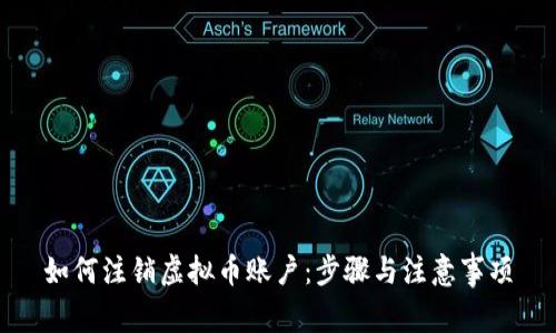 如何注销虚拟币账户：步骤与注意事项