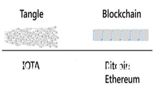 如何通过TPWallet充值到欧易平台：详细指南