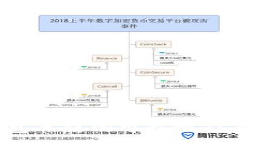 虚拟币钱包冻结的可能性及其影响分析