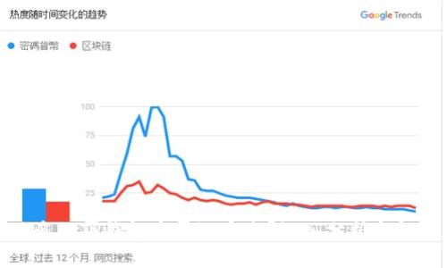 被盗的TP钱包是否还安全？深入分析与解答