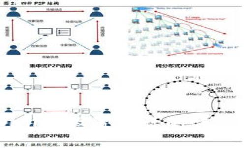 TPWallet设置电话的详细指南