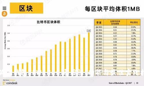 小狐狸钱包TPWallet：通用性、功能与最佳实践指南