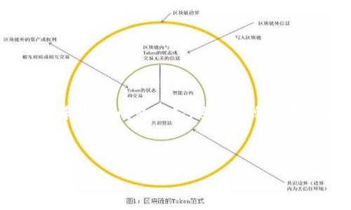 注意：为了保证信息的准确性和安全性，以下内容是关于“转出虚拟币的钱包地址”的综合介绍和相关问题解答。这些信息是基于一般性的知识，具体操作可能因不同钱包和交易所而略有不同，请务必参考相关官方资料。

: 如何安全地转出虚拟币的钱包地址

如何安全地转出虚拟币的钱包地址