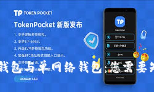 TPWallet的身份钱包与单网络钱包：您需要知道的差异与应用