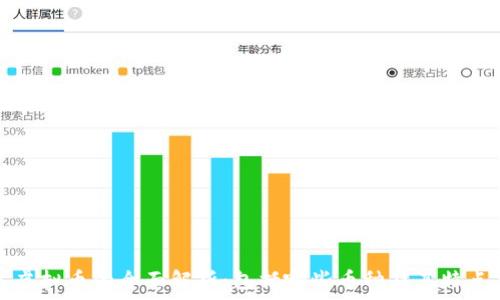   
虚拟币的全面解析：包括哪些币种及其特点