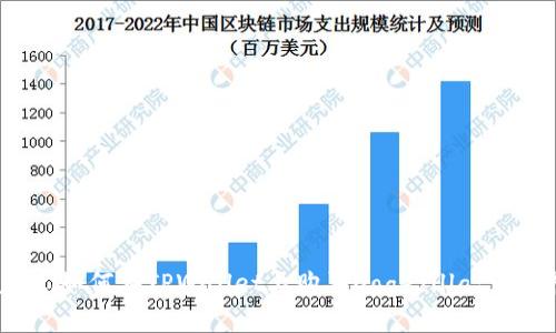 bianoti如何在TPWallet上购买Dogezilla：详细指南