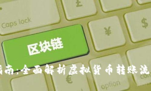 虚拟币互转指南：全面解析虚拟货币转账流程与注意事项