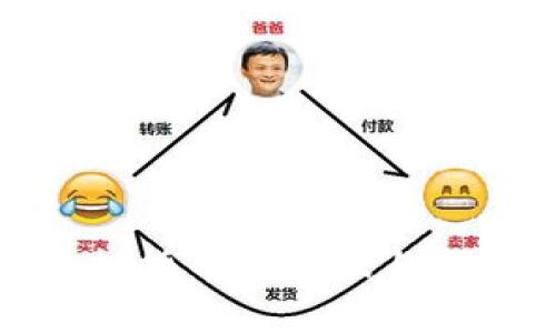 : 人民币虚拟货币的现状与未来发展趋势