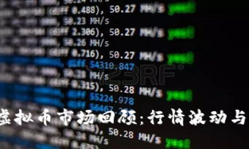 2022年虚拟币市场回顾：行情波动与未来展望