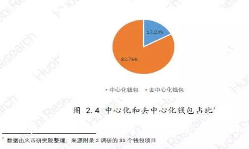 如何在TPWallet中查看交易进度：详细指南