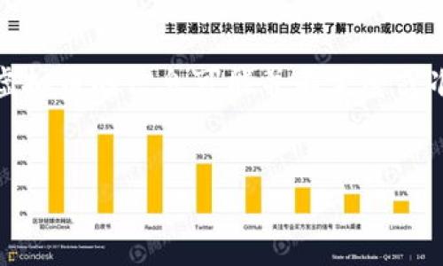 注意：以下内容为生成的示例，关于虚拟币的信息可能并不完整或准确，建议寻求最新信息和专业建议。


XMI虚拟币：深度解析与未来展望