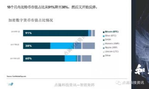 ASW虚拟币的投资指南：了解、交易和未来潜力
