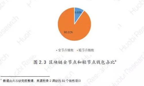 : JF虚拟币最新价格：实时行情与投资分析