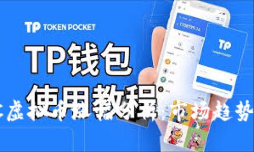 2023年BTC虚拟币涨幅分析：市场趋势及投资策略