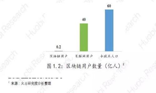 如何领取TPWallet空投币：详细步骤与注意事项