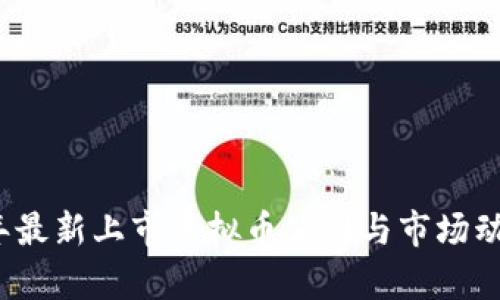 2023年最新上市虚拟币公司与市场动态分析