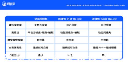 tpwallet密码和助记词忘记后该如何应对？全面解决方案解析