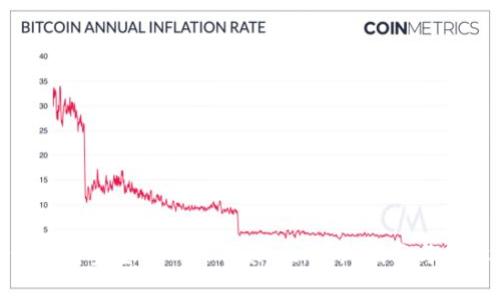 如何将资金转入TPWallet：详细指南与步骤