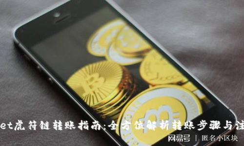 TPWallet虎符链转账指南：全方位解析转账步骤与注意事项